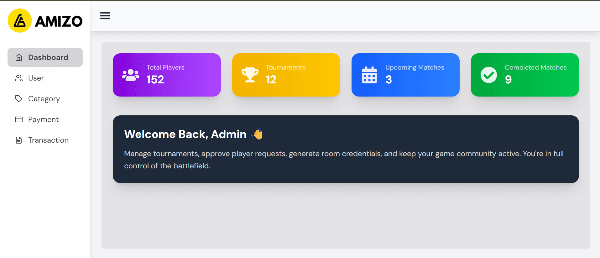 Amizo Admin